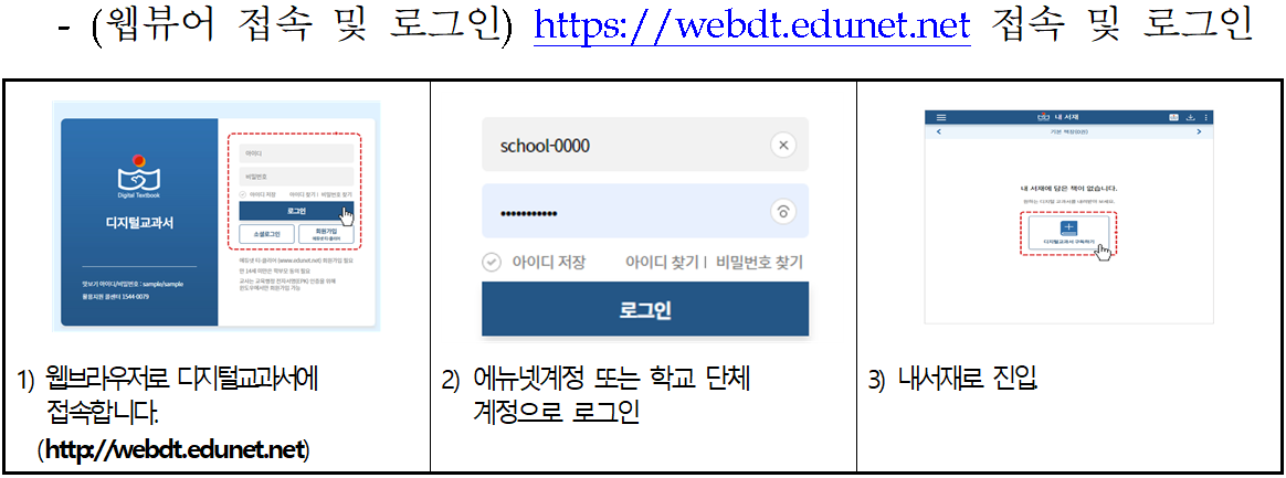 온라인교과서1