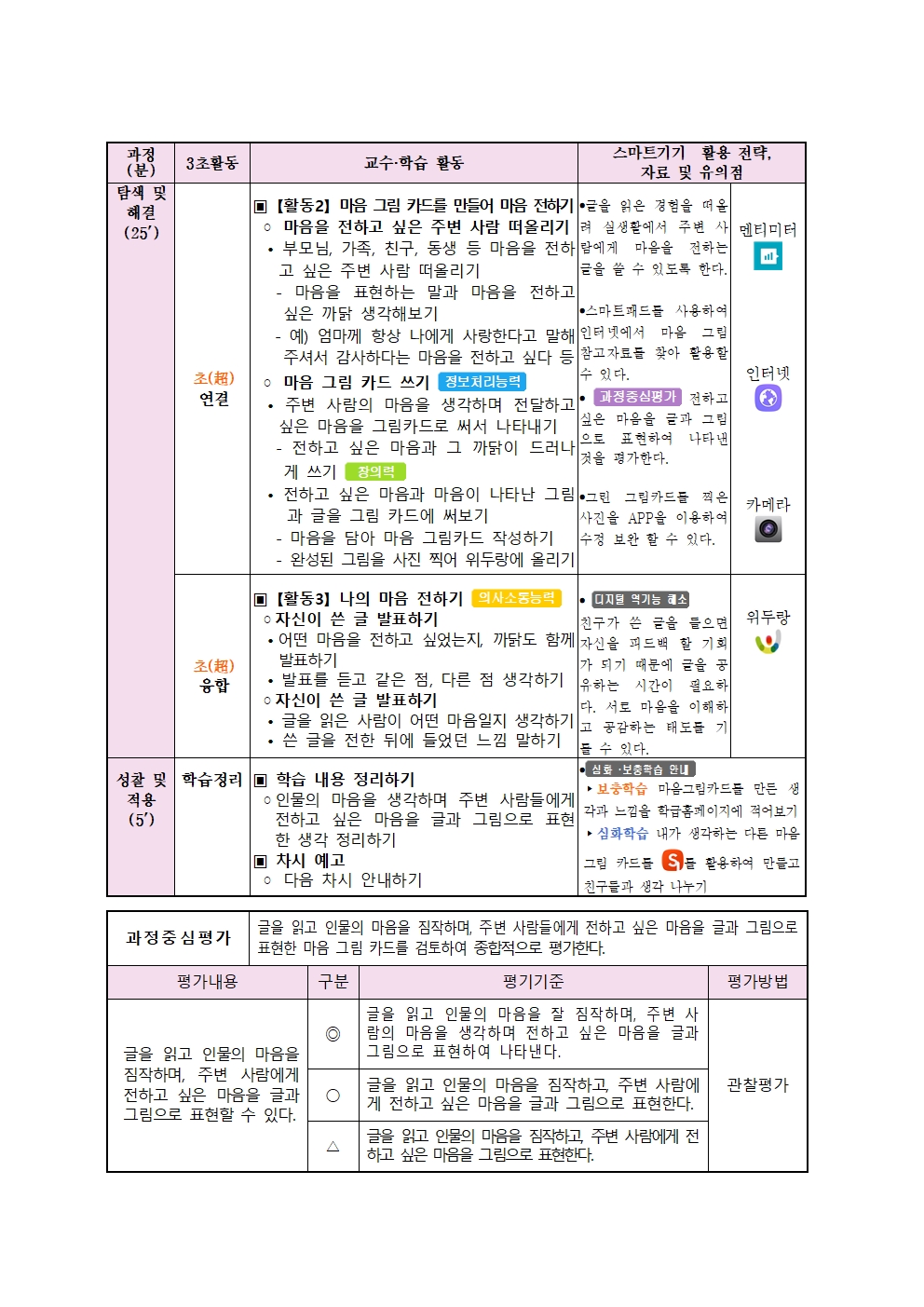 2020. 3초 수업 과정안(2학년)003