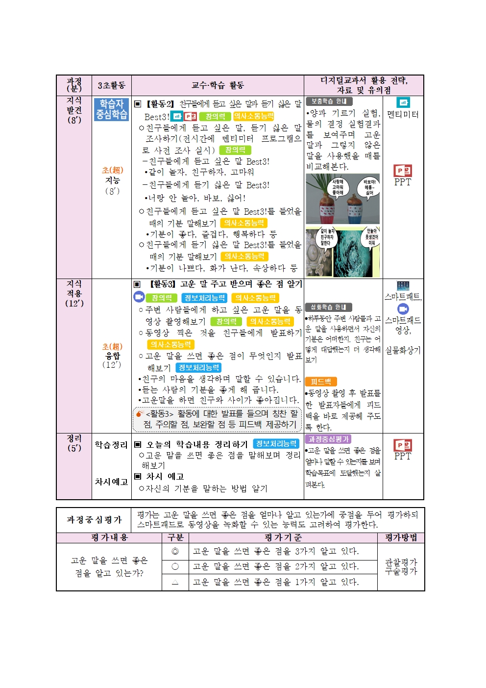 2020. 3초 수업 과정안(1학년)003