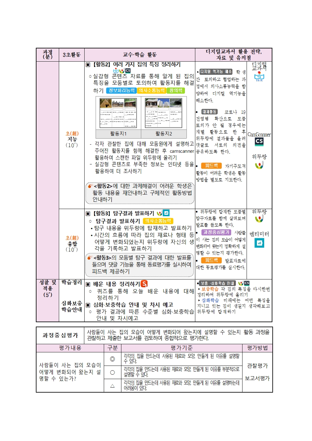 2020. 3초 수업 과정안(3학년)003