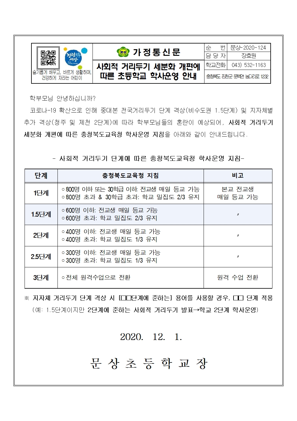 사회적 거리두기 세분화 개편에 따른 초등학교 학사운영 안내001