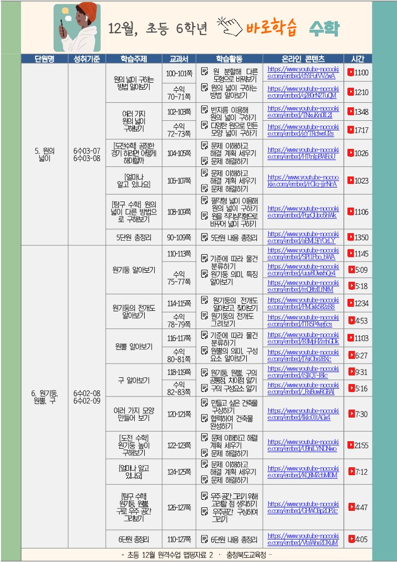 충청북도교육청 학교혁신과_초등 6학년 원격수업 맵핑자료(12월)_2