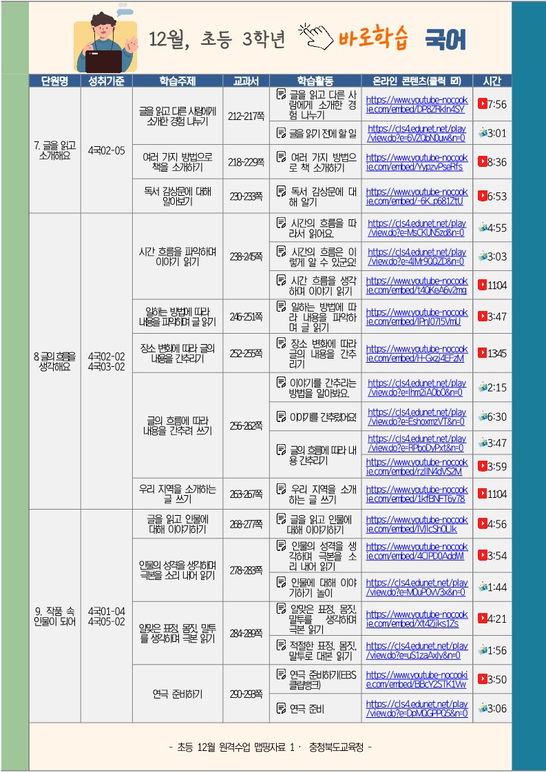 충청북도교육청학교혁신과_초등 3학년 원격수업 맵핑자료(12월)_1