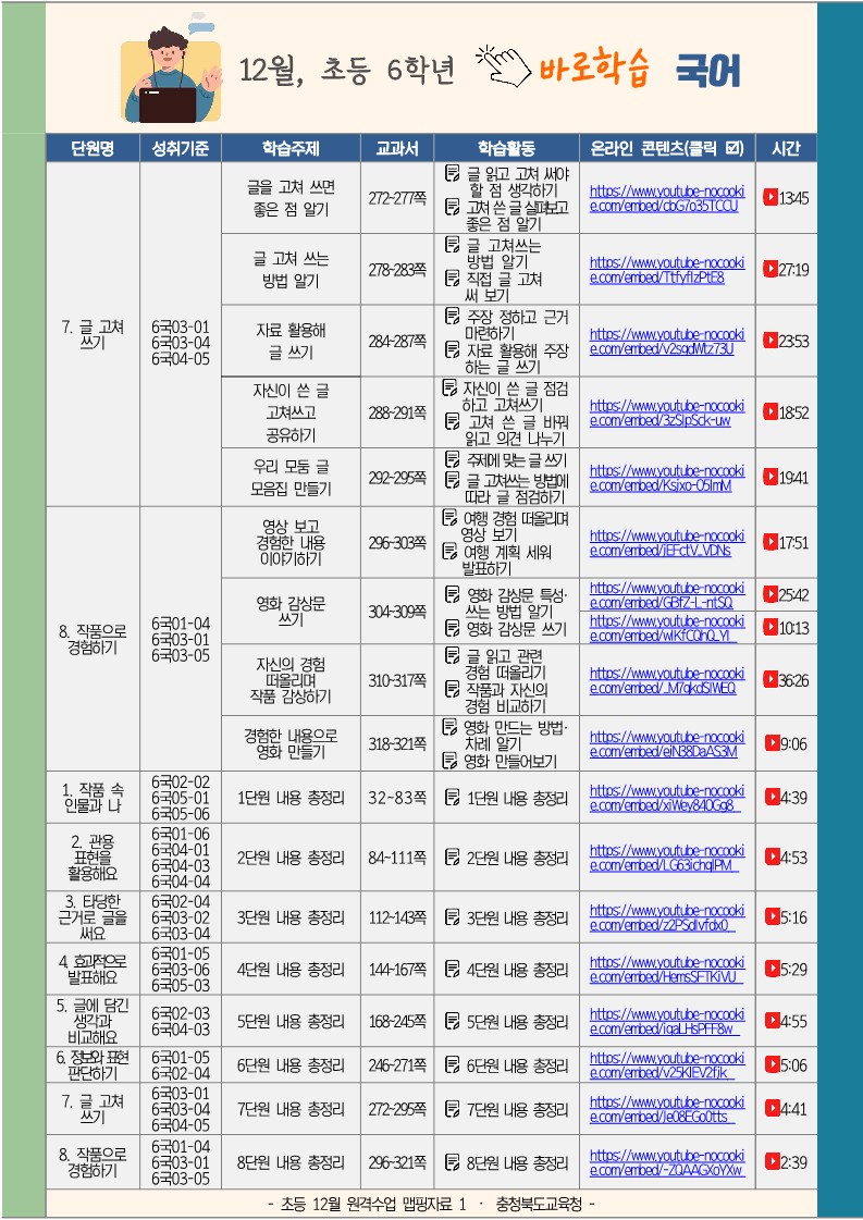 충청북도교육청 학교혁신과_초등 6학년 원격수업 맵핑자료(12월)_1