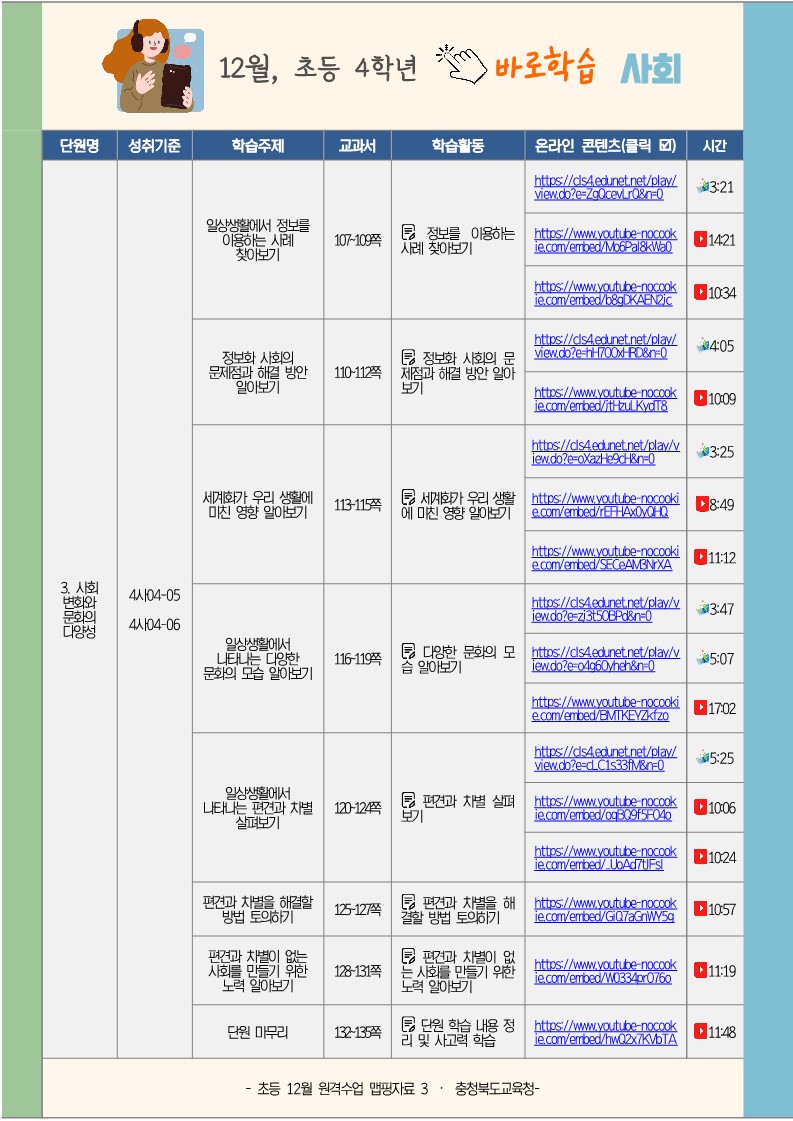 충청북도교육청 학교혁신과_초등 4학년 원격수업 맵핑자료(12월)_3