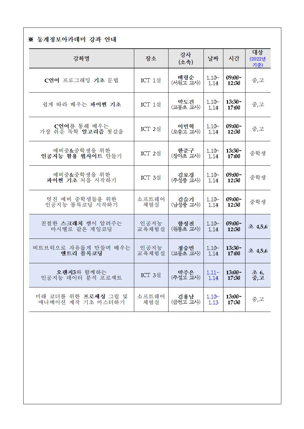 2022. 동계 정보아카데미 안내 가정통신문002