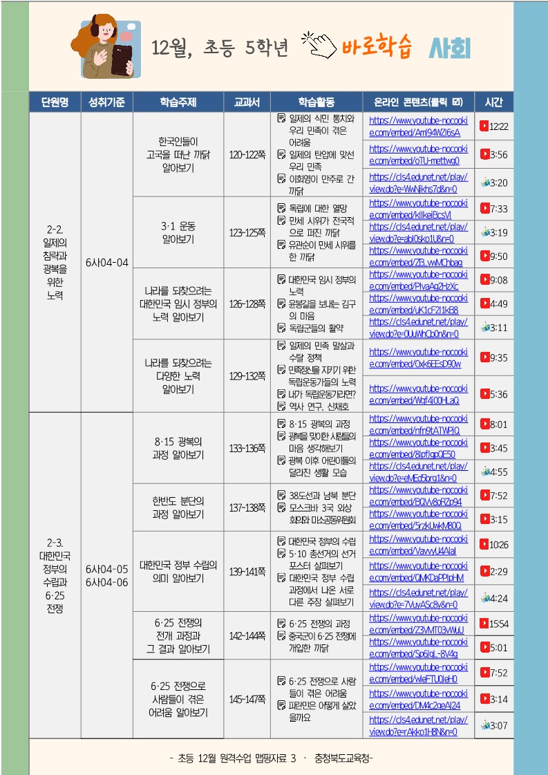 충청북도교육청 학교혁신과_초등 5학년 원격수업 맵핑자료(12월)_3