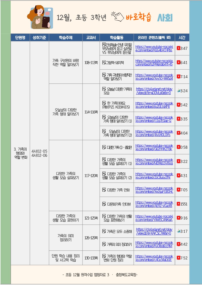 충청북도교육청학교혁신과_초등 3학년 원격수업 맵핑자료(12월)_3