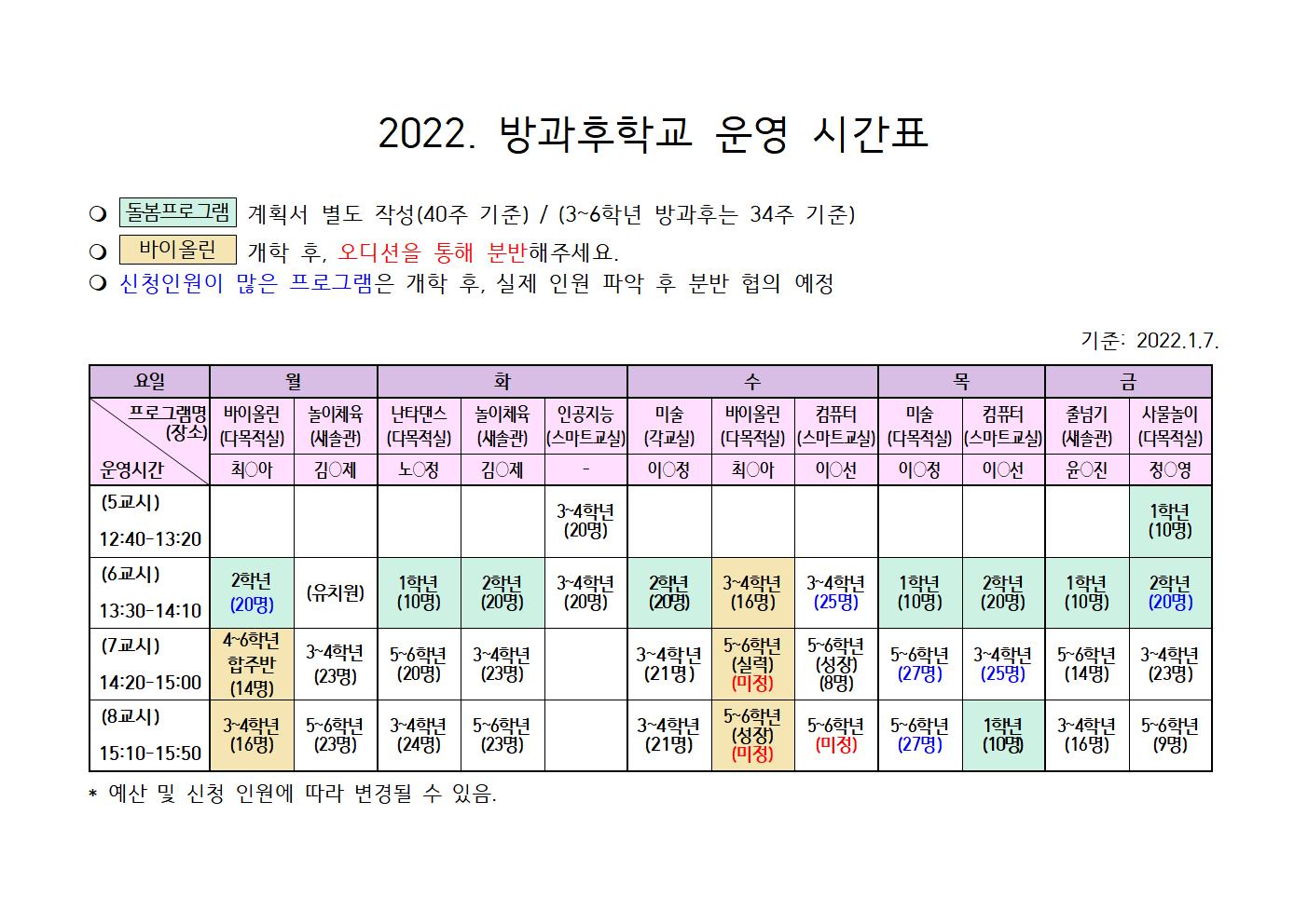 [붙임1] 2022. 방과후 운영 시간표001