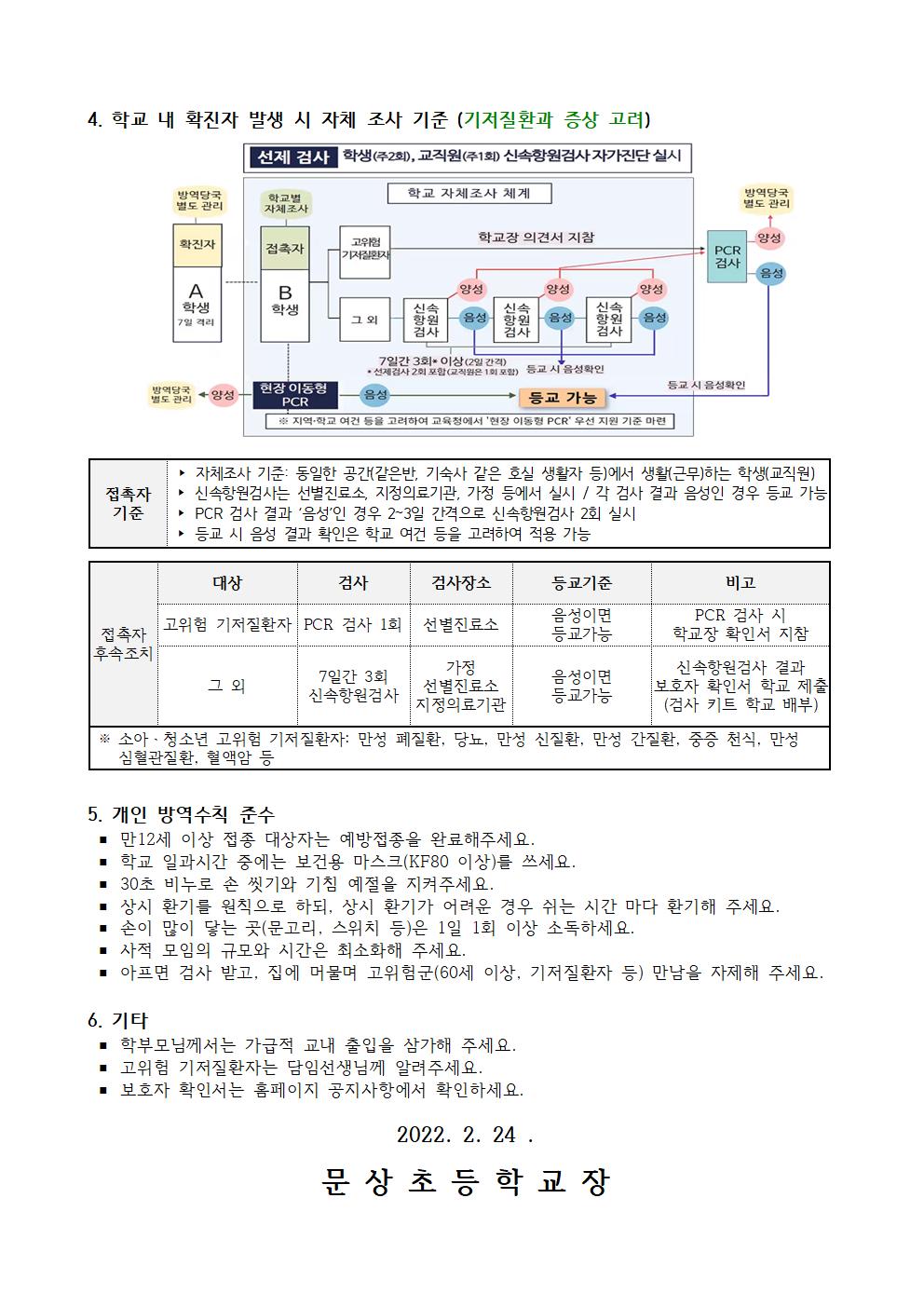 2022. 코로나19 예방을 위한 안전한 학교생활 안내002