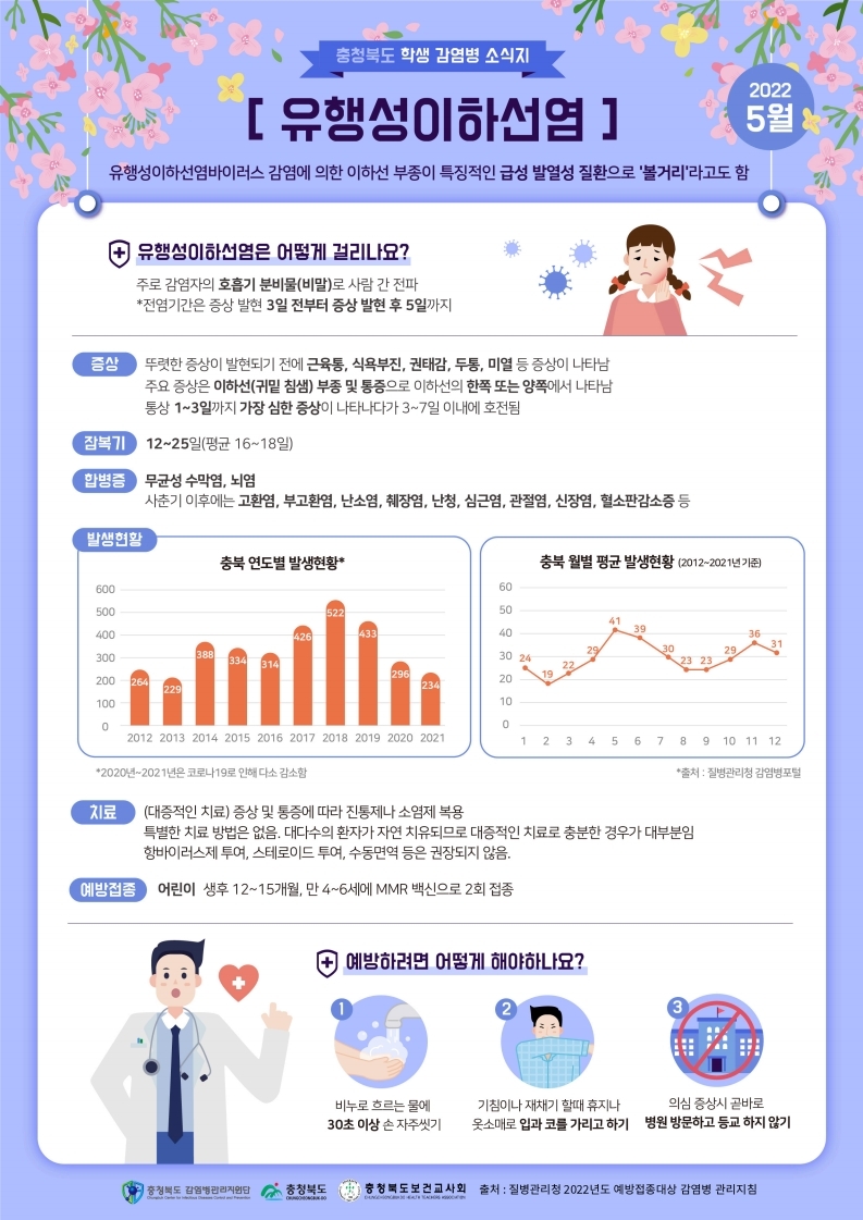 5월 학생감염병소식지(유행성이하선염).