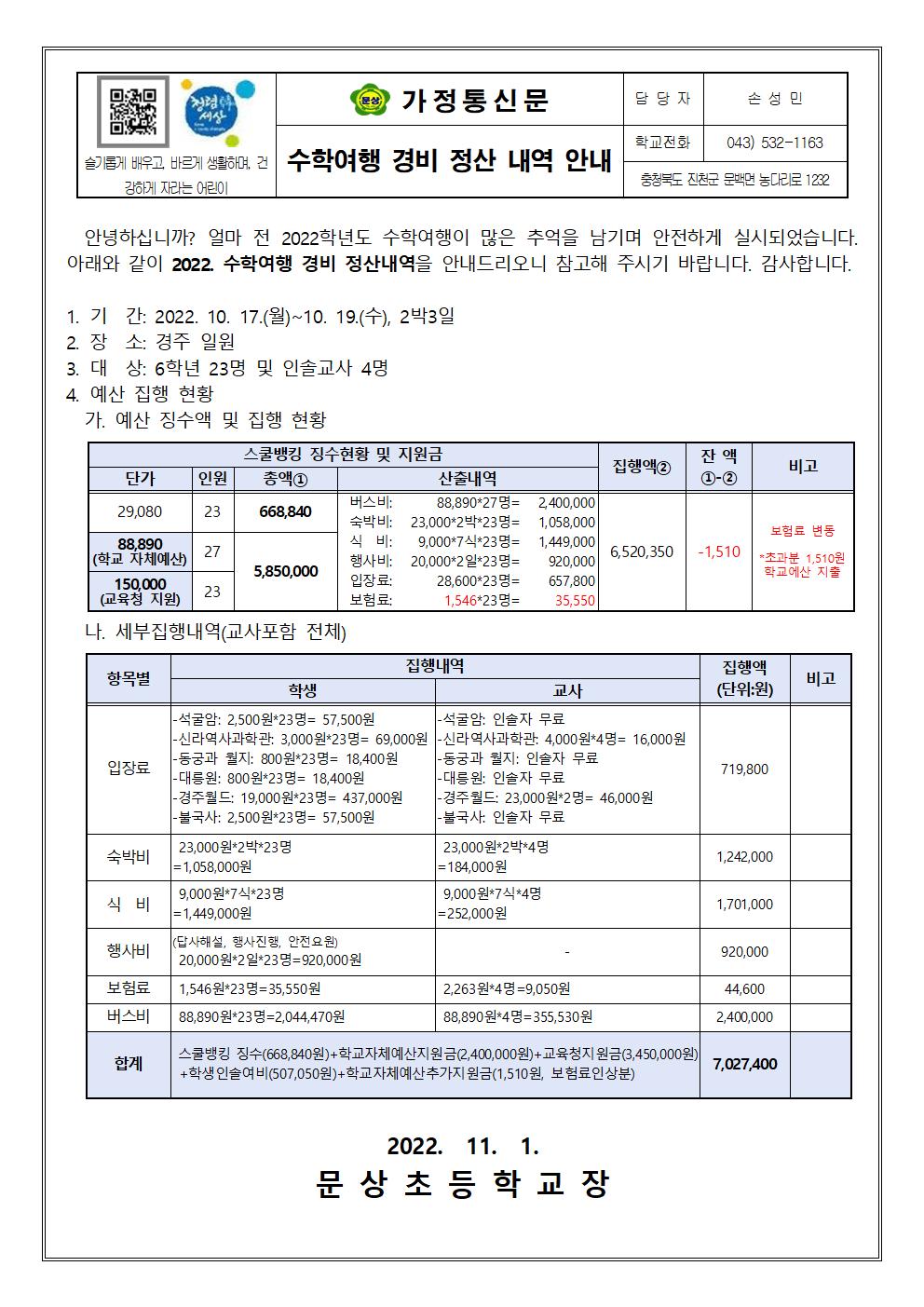 2022. 수학여행 경비 정산 내역 안내