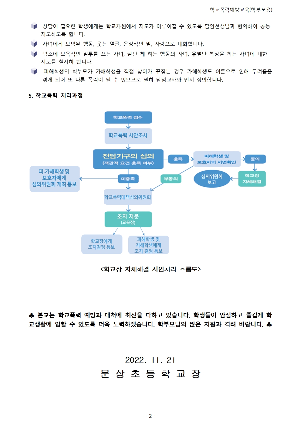 2022. 2차 학부모 학교폭력예방교육 자료002