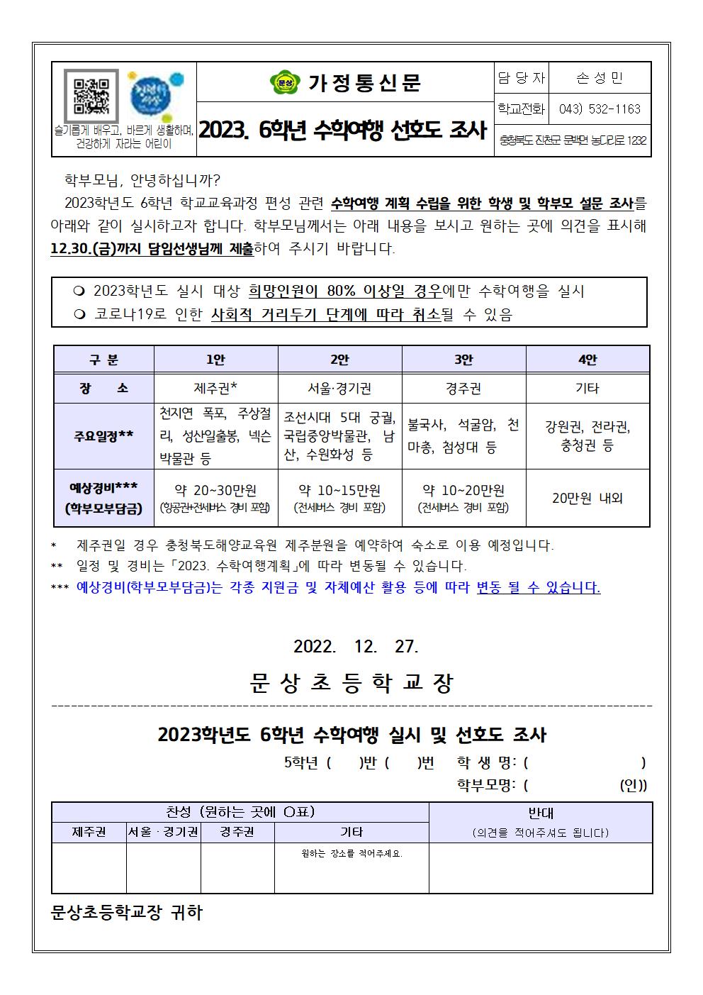 2023학년도 수학여행지 선호도 조사001