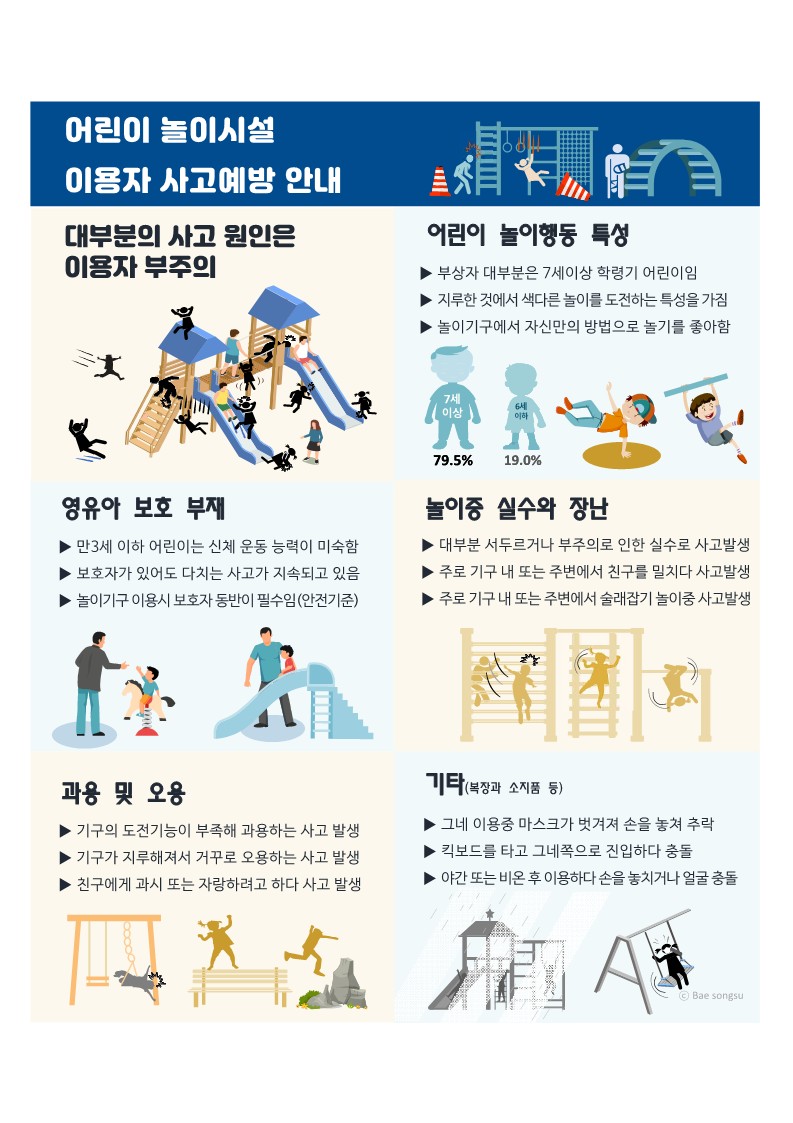 어린이놀이시설 사고예방_2