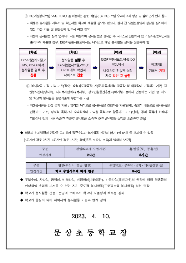 2023학년도 학생 봉사활동 안내자료_2