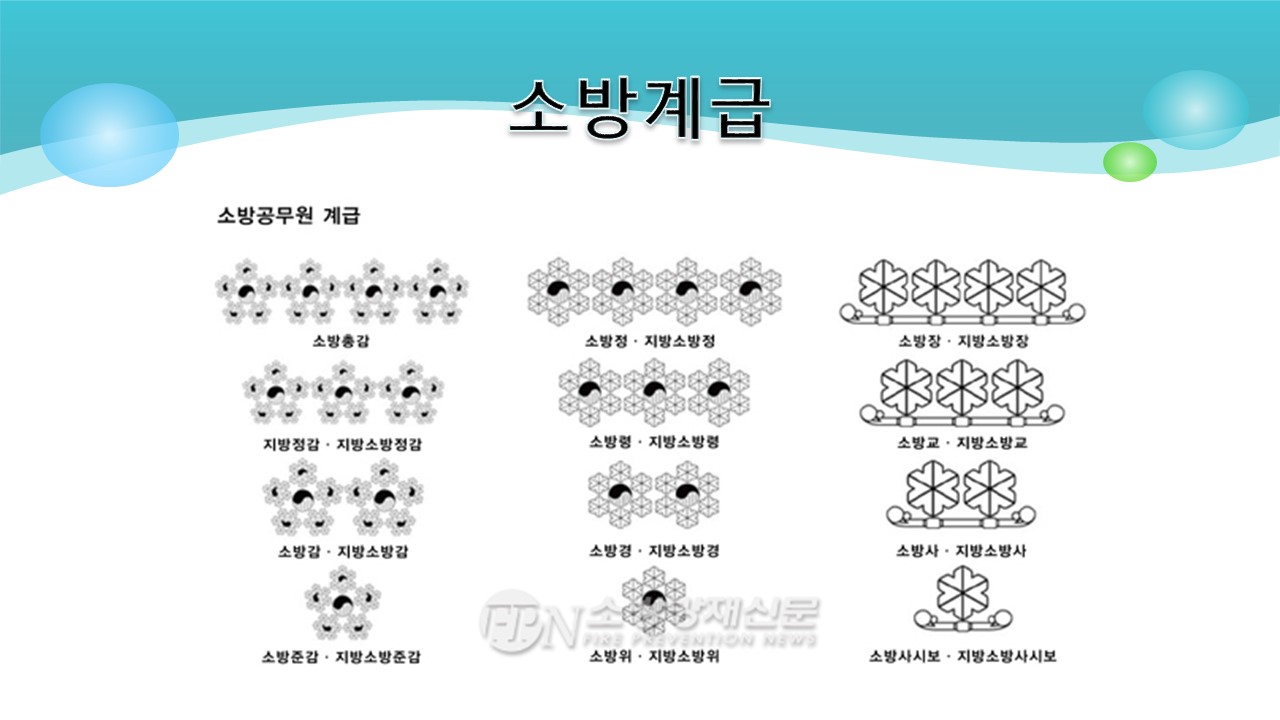 슬라이드4