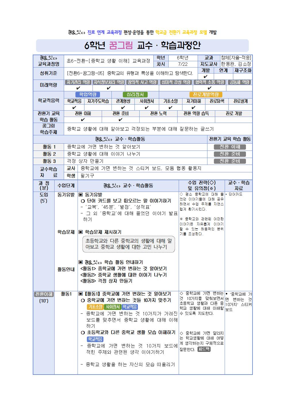 2023. 6학년 꿈그림 교수·학습과정안001