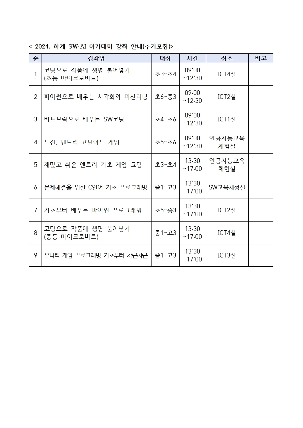 2024. 하계 SW·AI 아카데미 추가모집 안내문002