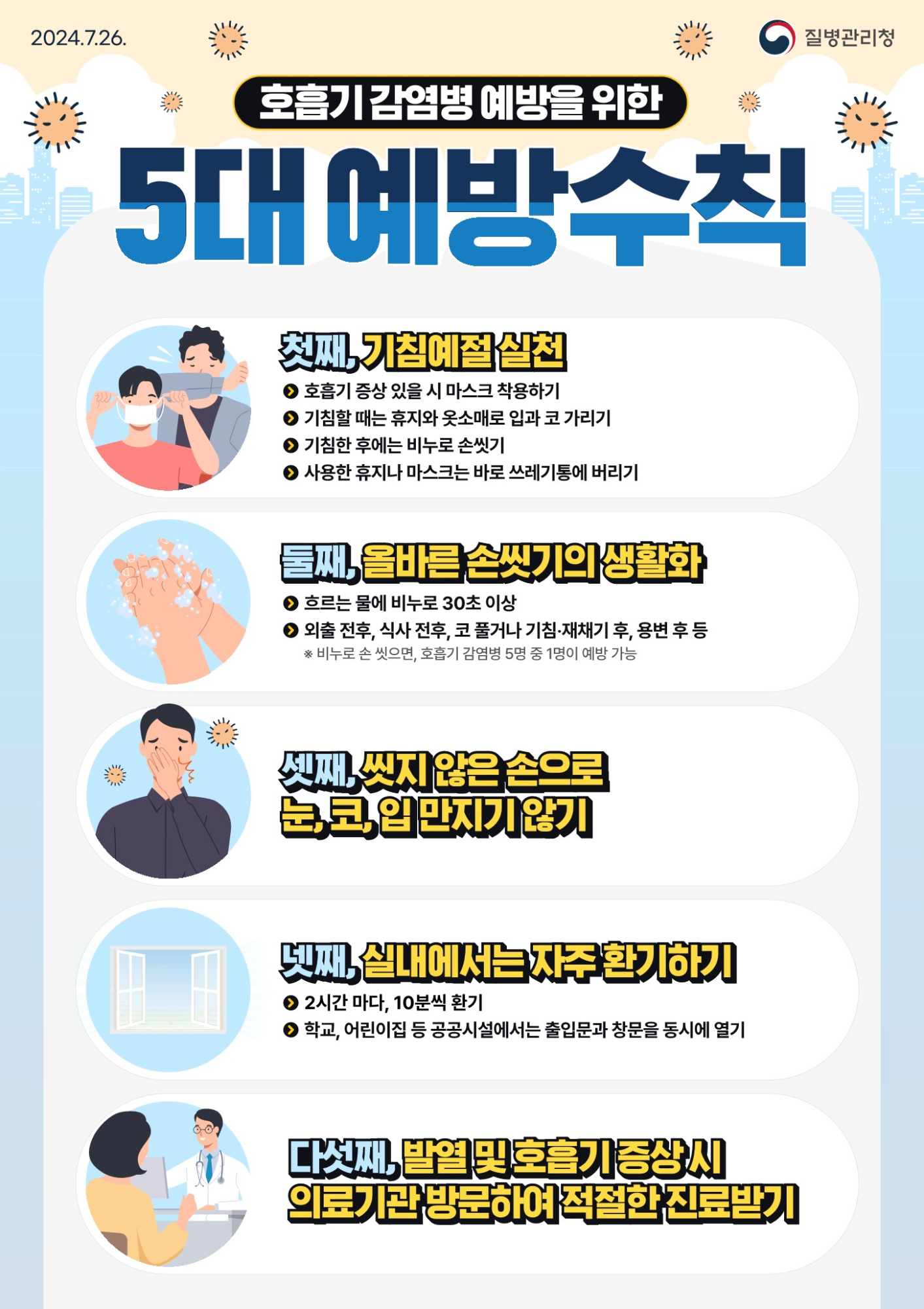 호흡기감염병 예방을 위한 5대 예방수칙(포스터)_1