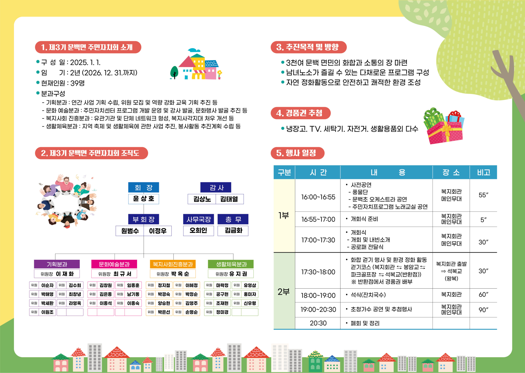 문백면_하나로 가는 문백만들기(리플렛_내지)