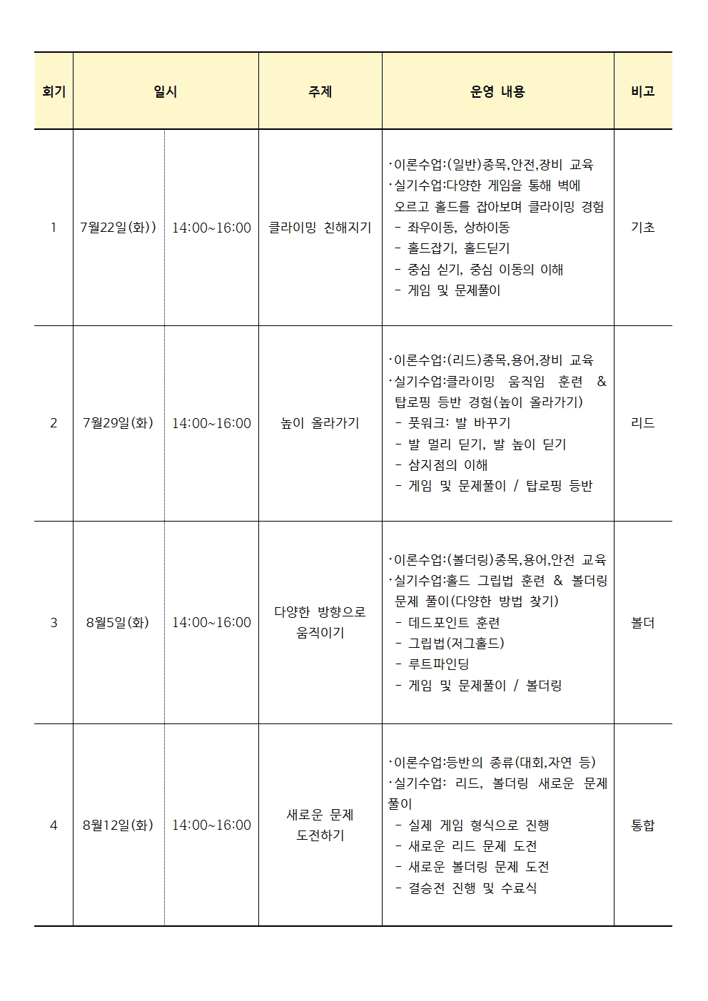가정통신문 및 프로그램 세부계획(수정)014